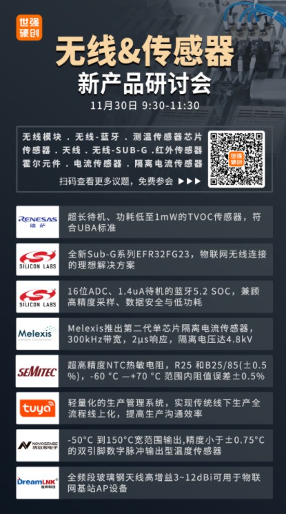 Renesas、Silicon Labs新品傳感器、SoC芯片亮相世強(qiáng)硬創(chuàng)新產(chǎn)品研討會