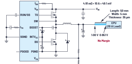 非常見(jiàn)問(wèn)題第191期：負(fù)載點(diǎn)DC-DC轉(zhuǎn)換器解決電壓精度、效率和延遲問(wèn)題