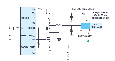 非常見(jiàn)問(wèn)題第191期：負(fù)載點(diǎn)DC-DC轉(zhuǎn)換器解決電壓精度、效率和延遲問(wèn)題