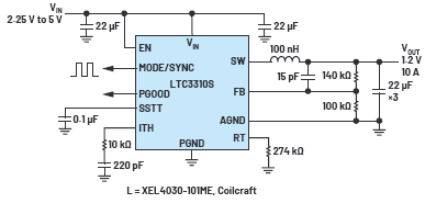 非常見(jiàn)問(wèn)題第191期：負(fù)載點(diǎn)DC-DC轉(zhuǎn)換器解決電壓精度、效率和延遲問(wèn)題