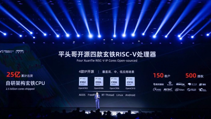 實戰(zhàn)！平頭哥半導(dǎo)體技術(shù)專家，教你玩轉(zhuǎn)玄鐵開源E906 RVB2601開發(fā)板