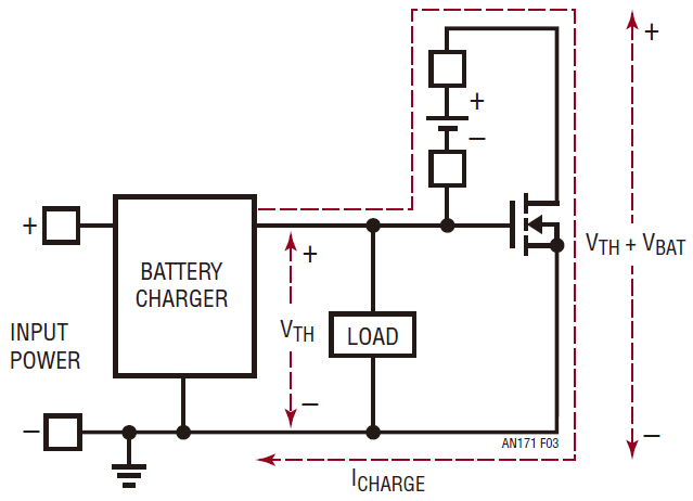 電池充電器的反向電壓保護