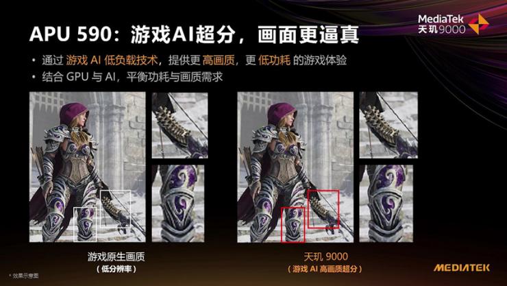 MediaTek發(fā)布天璣9000移動平臺，攜創(chuàng)新科技步入旗艦新世代