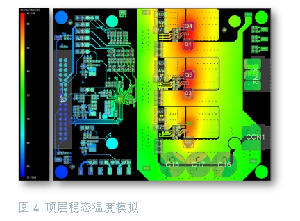 大功率電池供電設(shè)備逆變器板如何助力熱優(yōu)化