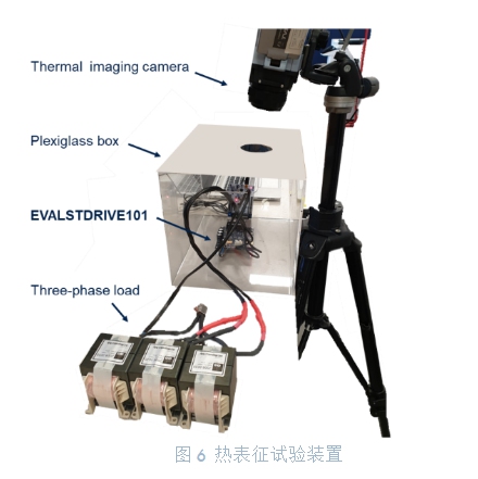 大功率電池供電設(shè)備逆變器板如何助力熱優(yōu)化