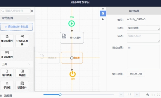SoFlu，讓 DevOps 更進(jìn)一步