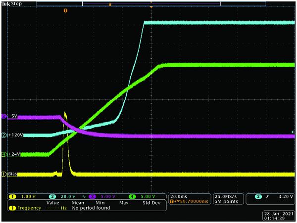 非常見問題第190期：可調(diào)高壓電源兼具精度和可重復(fù)性，適合傳感器偏置應(yīng)用