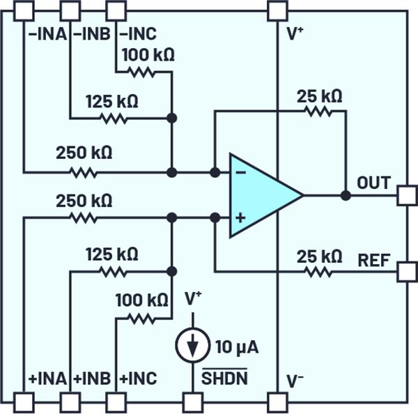 非常見問題第190期：可調(diào)高壓電源兼具精度和可重復(fù)性，適合傳感器偏置應(yīng)用