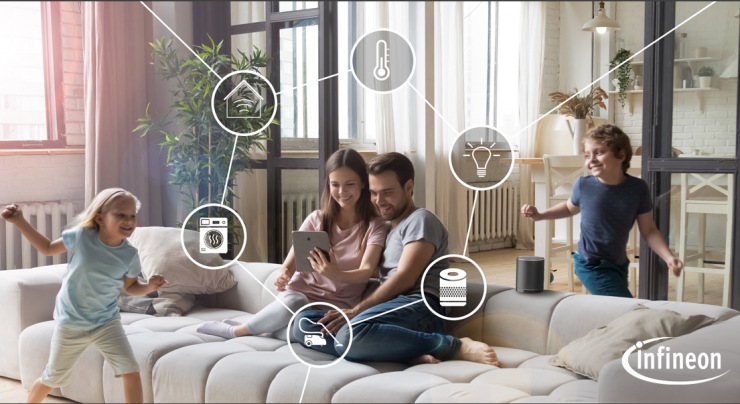 英飛凌擴(kuò)大無線產(chǎn)品組合 <br>新推智能家居專用BLE與802.15.4低功耗片上系統(tǒng)多協(xié)議解決方案以支持Matter標(biāo)準(zhǔn) </br>