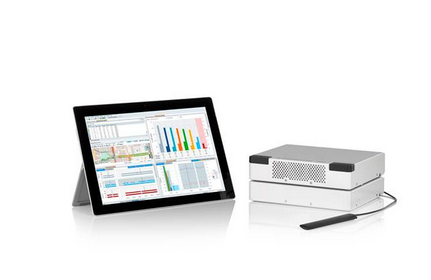 羅德與施瓦茨中標(biāo)中國(guó)移動(dòng)2021年5G掃頻儀集采項(xiàng)目