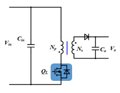 2022年開工第一天，派恩杰半導(dǎo)體在全球首推PD 快充的碳化硅應(yīng)用方案