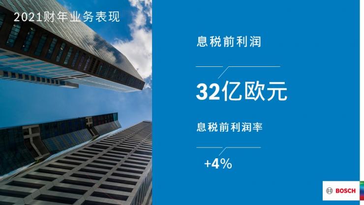 2021財(cái)年：博世集團(tuán)銷售額實(shí)現(xiàn)超預(yù)期增長(zhǎng)