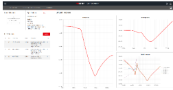 伍爾特電子發(fā)布免費的 EMI 濾波器設計工具 REDEXPERT 仿真平臺添加新功能