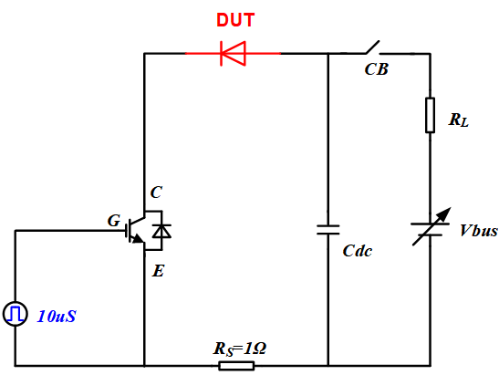 從硅過渡到碳化硅，MOSFET的結(jié)構(gòu)及性能優(yōu)劣勢對比