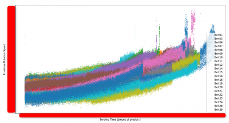 博世長沙工廠獲評世界經(jīng)濟(jì)論壇“燈塔工廠”