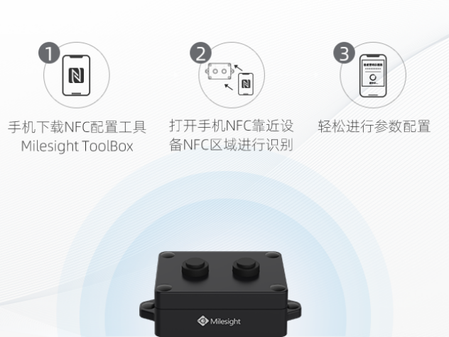 垃圾桶滿溢監(jiān)測“神器”，為城市美好環(huán)境出力！