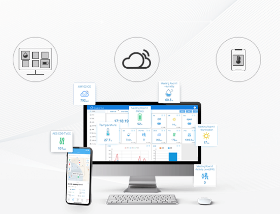 垃圾桶滿溢監(jiān)測“神器”，為城市美好環(huán)境出力！