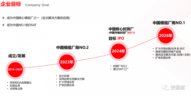 康盈半導(dǎo)體喬遷新址，助力終端應(yīng)用創(chuàng)新
