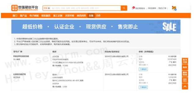 如何實(shí)現(xiàn)電子元器件呆滯庫存價(jià)值最大化?世強(qiáng)硬創(chuàng)提供透明規(guī)范低成本代銷服務(wù)