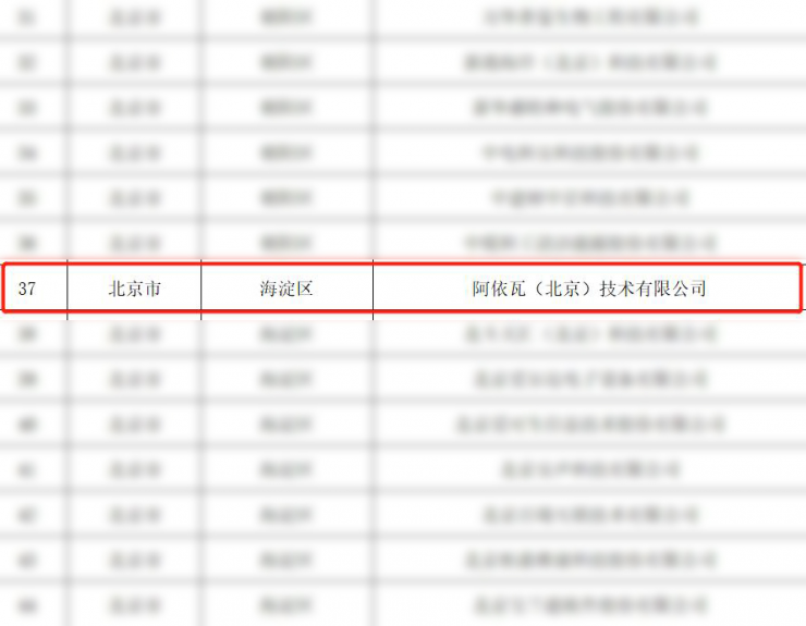 ALVA Systems上榜國家級“小巨人”企業(yè)！工業(yè)AR應用賦能數(shù)字化轉(zhuǎn)型