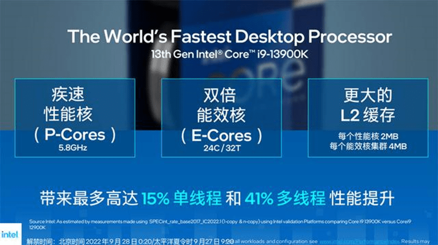 13代酷睿上市！新平臺(tái)如何選購(gòu)固態(tài)硬盤(pán)