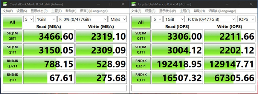 13代酷睿上市！新平臺(tái)如何選購(gòu)固態(tài)硬盤(pán)
