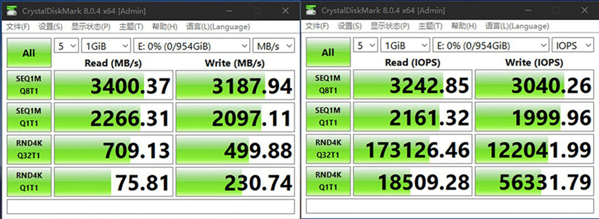 13代酷睿上市！新平臺(tái)如何選購(gòu)固態(tài)硬盤(pán)