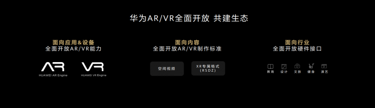 華為首款智能觀影眼鏡亮相2022世界VR產(chǎn)業(yè)大會(huì)，將于12月正式發(fā)布