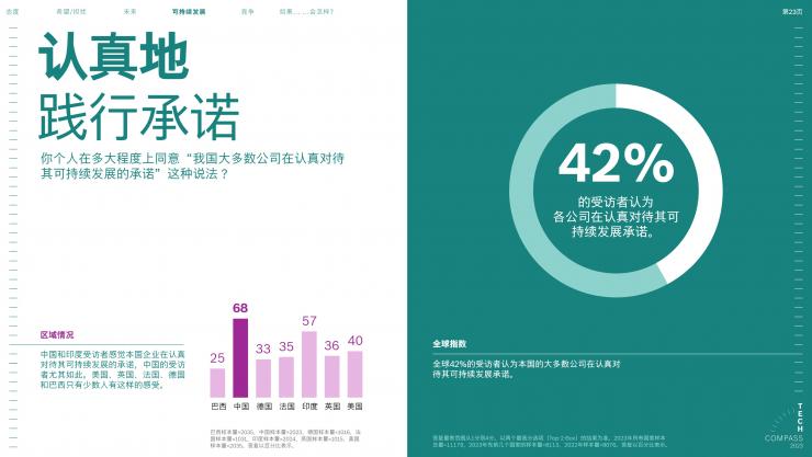 2023博世技術(shù)指南：絕大多數(shù)受訪者認(rèn)為，科技對(duì)于應(yīng)對(duì)氣候變化至關(guān)重要