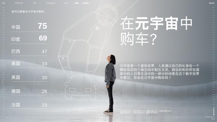 2023博世技術(shù)指南：絕大多數(shù)受訪者認(rèn)為，科技對(duì)于應(yīng)對(duì)氣候變化至關(guān)重要