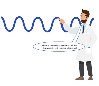 原子鐘在數(shù)據(jù)中心的作用：原子從對數(shù)據(jù)造成不利影響到帶來各種益處的轉(zhuǎn)變過程