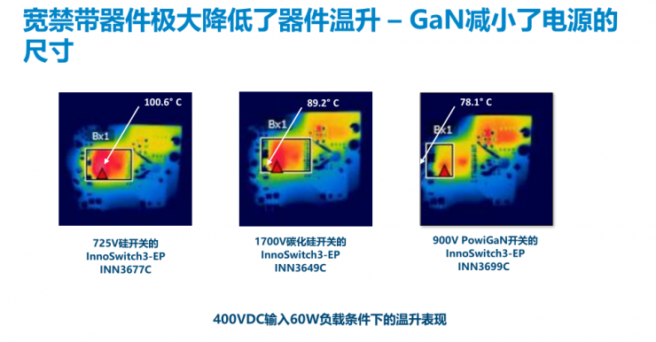 PI家族再添一員，全新900V氮化鎵反激式開(kāi)關(guān)IC發(fā)布！