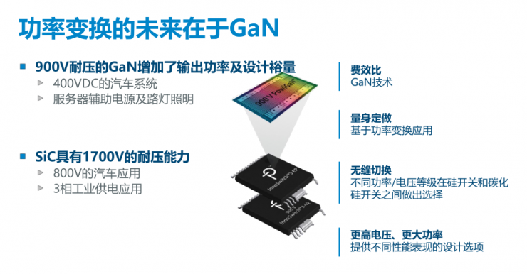 PI家族再添一員，全新900V氮化鎵反激式開(kāi)關(guān)IC發(fā)布！