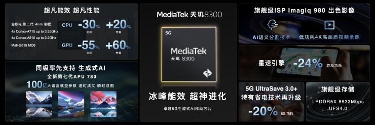 MediaTek發(fā)布天璣8300移動(dòng)芯片，全面革新推動(dòng)端側(cè)生成式AI創(chuàng)新