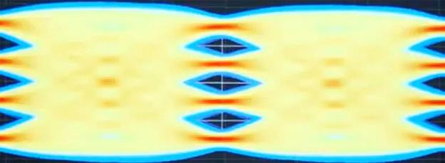 PCIe 6之后，敢問路在何方