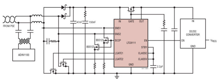 下一代樓宇控制器 開啟智能新體驗