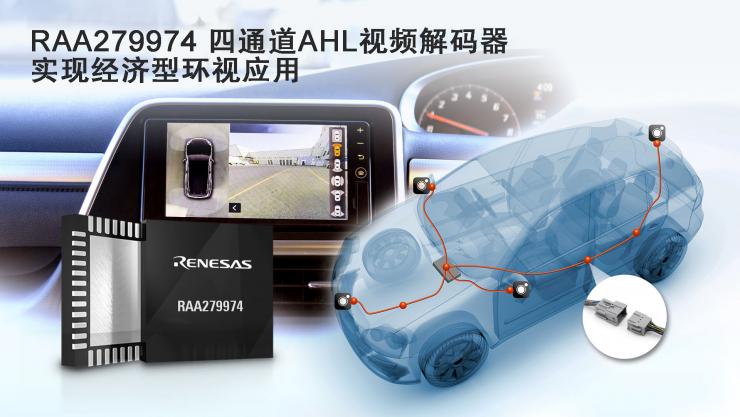 瑞薩推出全新四通道視頻解碼器，助力車(chē)載攝像頭實(shí)現(xiàn)經(jīng)濟(jì)型環(huán)視應(yīng)用