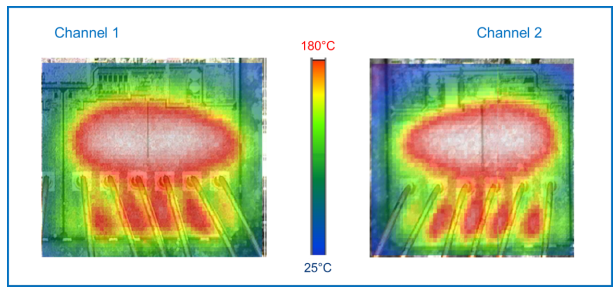 均衡電流，實(shí)現(xiàn)車規(guī)智能驅(qū)動器的最佳性能