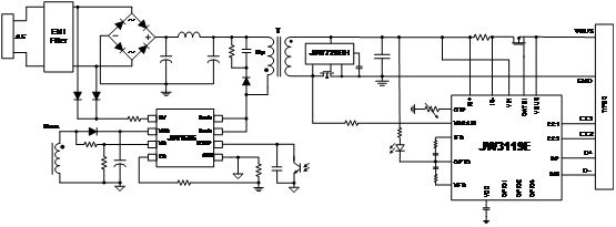 芯聞速遞丨杰華特JW3119E通過UFCS認證，助力融合快充發(fā)展