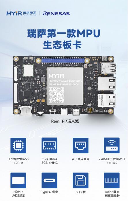 米爾瑞米派Remi Pi實(shí)時系統(tǒng)與Ethercat移植 應(yīng)用筆記