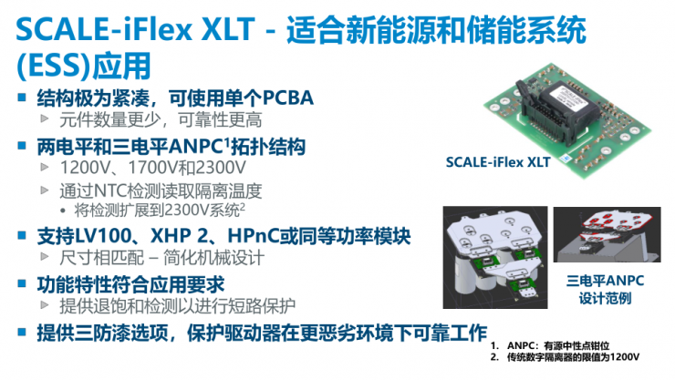 SCALE-iFlex家族再添一員，PI全新門極驅(qū)動器可使變換器功率提高30%