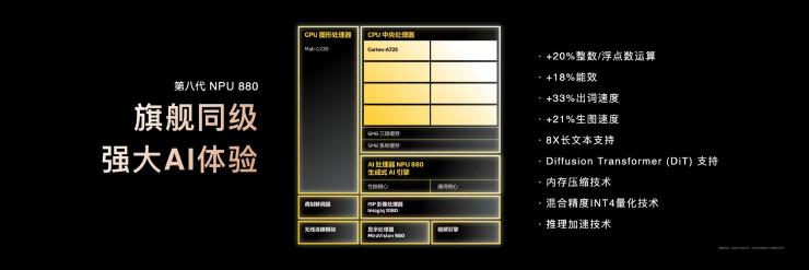 MediaTek天璣8400重磅來襲！全大核讓你爽快玩~
