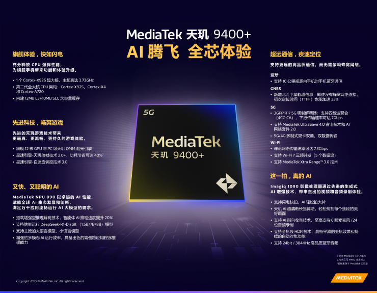 MediaTek舉辦天璣開(kāi)發(fā)者大會(huì)MDDC 2025，聯(lián)合產(chǎn)業(yè)伙伴加速智能體AI體驗(yàn)普及和發(fā)展