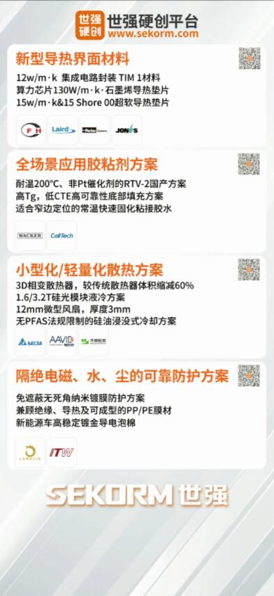 創(chuàng)新散熱技術(shù)亮相慕展，助力AI芯片突破700W+散熱瓶頸