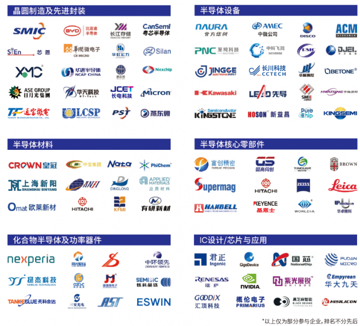 SEMI-e深圳國際半導體展暨2025集成電路產業(yè)創(chuàng)新展9月在深圳舉辦