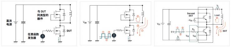 泰克助力高效功率器件評(píng)估，深度解析功率半導(dǎo)體雙脈沖測(cè)試