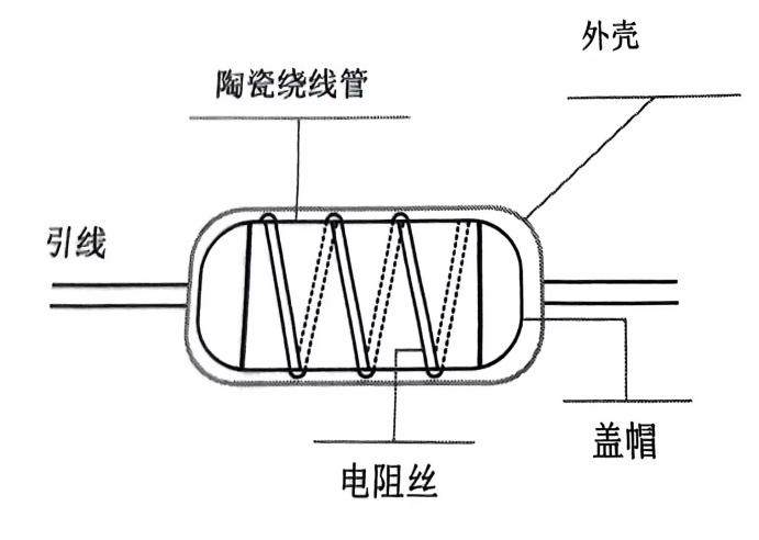 a744f03e-7684-4353-832f-05f704430787