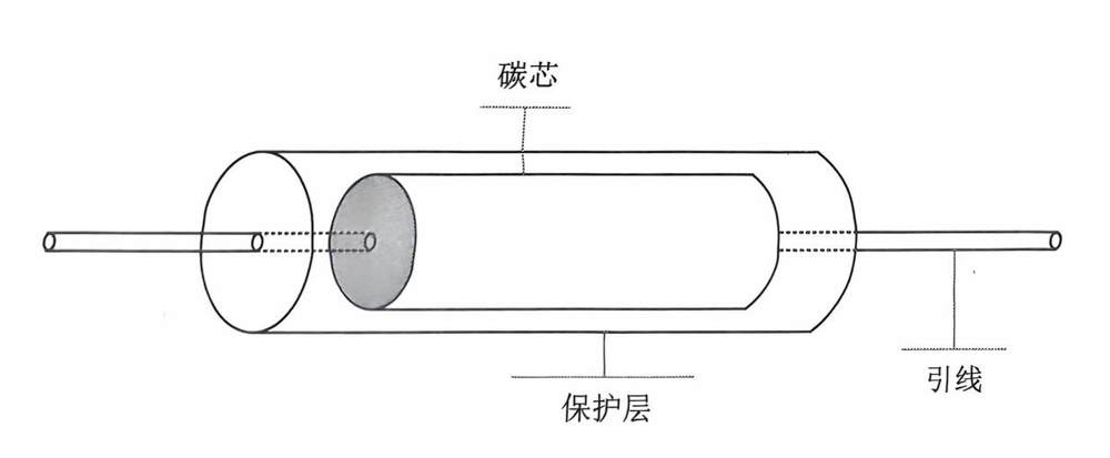 4e31007d-dba9-4c13-ac3f-00bde0472715