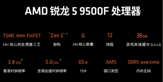 千元神U對決：酷睿Ultra 5 230F制勝，游戲、AI都領(lǐng)先