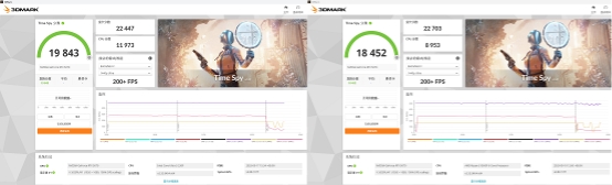 千元神U對決：酷睿Ultra 5 230F制勝，游戲、AI都領(lǐng)先